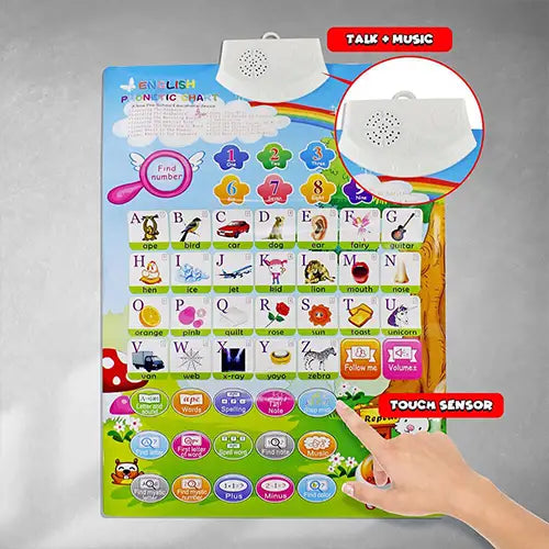 abc and numbers interactive wall poster 2