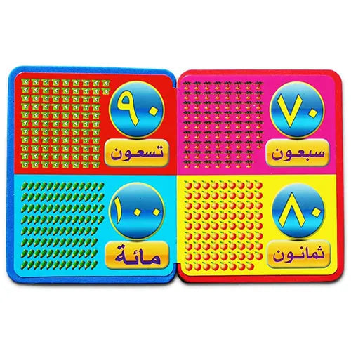 arabic book numbers 4