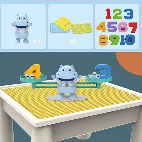 hippo balance and math 6