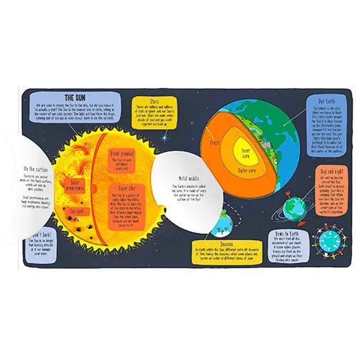 outer space little explorers 5