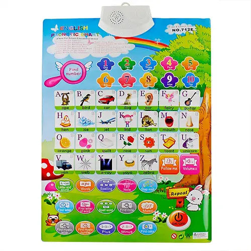 abc and numbers interactive wall poster 1