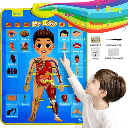 talking poster my body 2